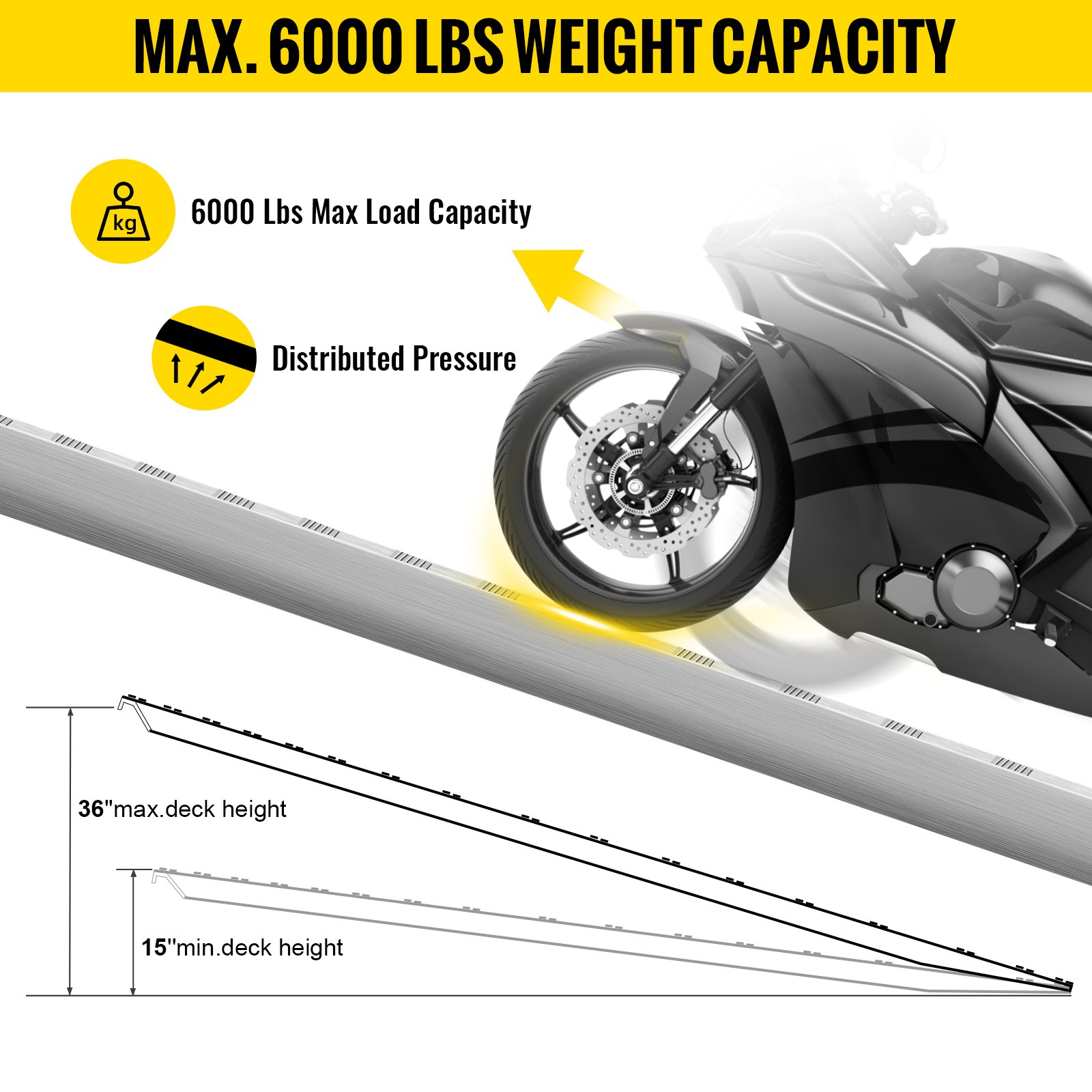 VEVOR 94 X 15 X 2.75 Pulgadas 94x15x2.75 Pulgadas Aluminio 6000LBS Capacidad Coche Remolque Camión ATV 1 Par 2 Rampas