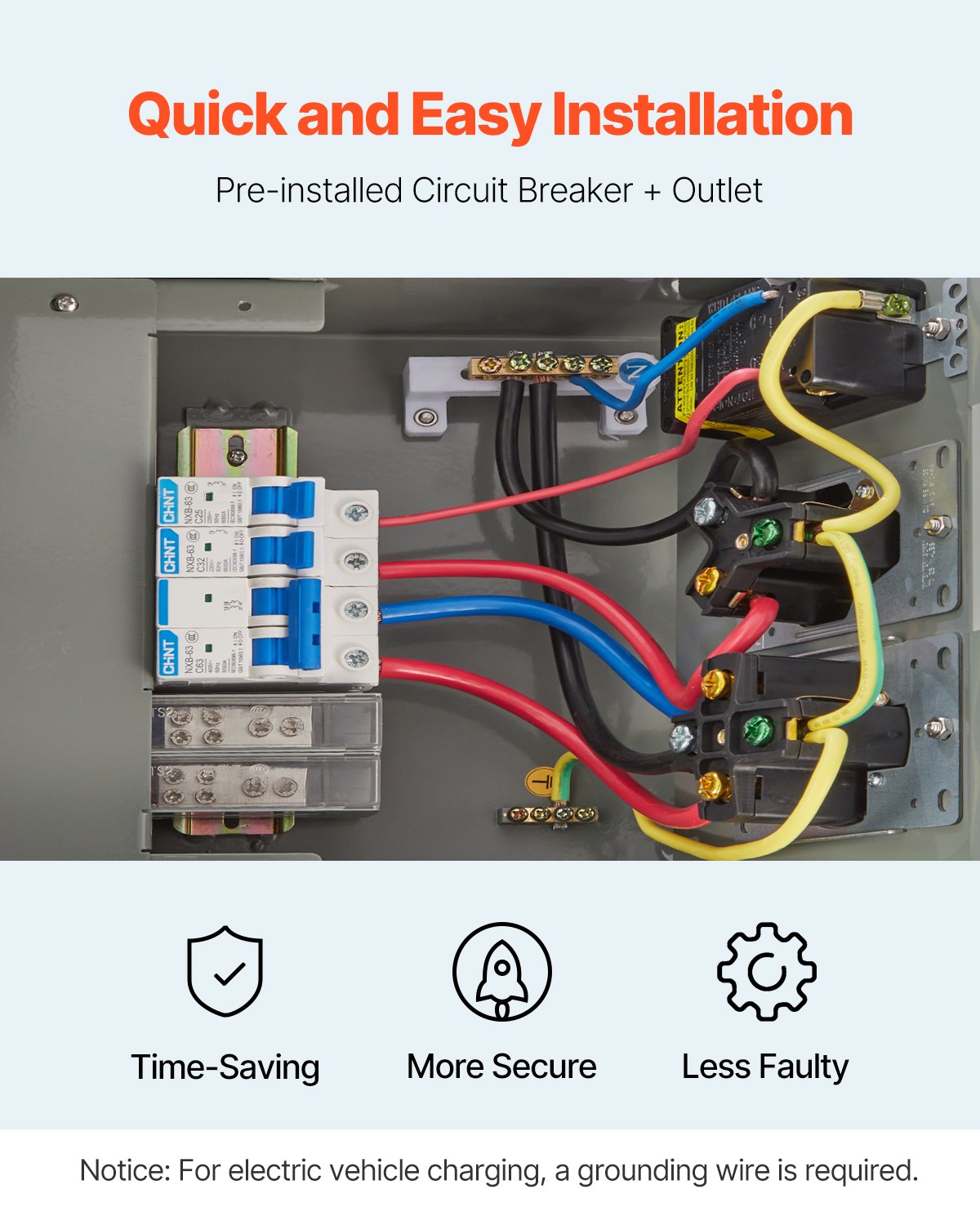 Panel de tomacorrientes temporal VEVOR de 20, 30 y 50 A para vehículos recreativos y vehículos eléctricos, con tomacorriente NEMA de 50 A, NEMA de 30 A, GFCI de 20 A instalado, caja impermeable IP54 precableada, para autocaravanas, caravanas y autocaravanas.
