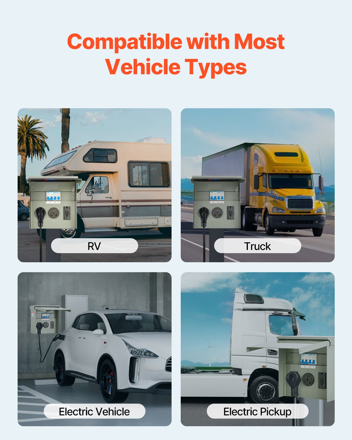 Panel de tomacorrientes temporal VEVOR de 20, 30 y 50 A para vehículos recreativos y vehículos eléctricos, con tomacorriente NEMA de 50 A, NEMA de 30 A, GFCI de 20 A instalado, caja impermeable IP54 precableada, para autocaravanas, caravanas y autocaravanas.