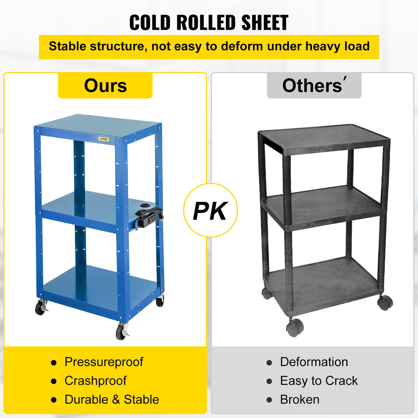 Carro audiovisual de acero VEVOR, altura ajustable de 66-104 cm, con cable de alimentación, 63 x 46 cm, para presentaciones, 3 estantes, 68 kg, con ruedas y 2 frenos, apto para cargas pesadas, color azul