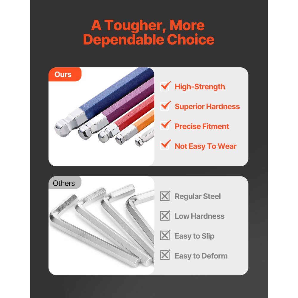 VEVOR Juego de llaves Allen hexagonales, 22 piezas SAE (0,050-3/8 pulg.) y métricas (1,5-10 mm), juego de llaves Allen con codificación de colores y extremo esférico, llave hexagonal en forma de L de brazo largo para bicicletas, hogar y reparación de automóviles.