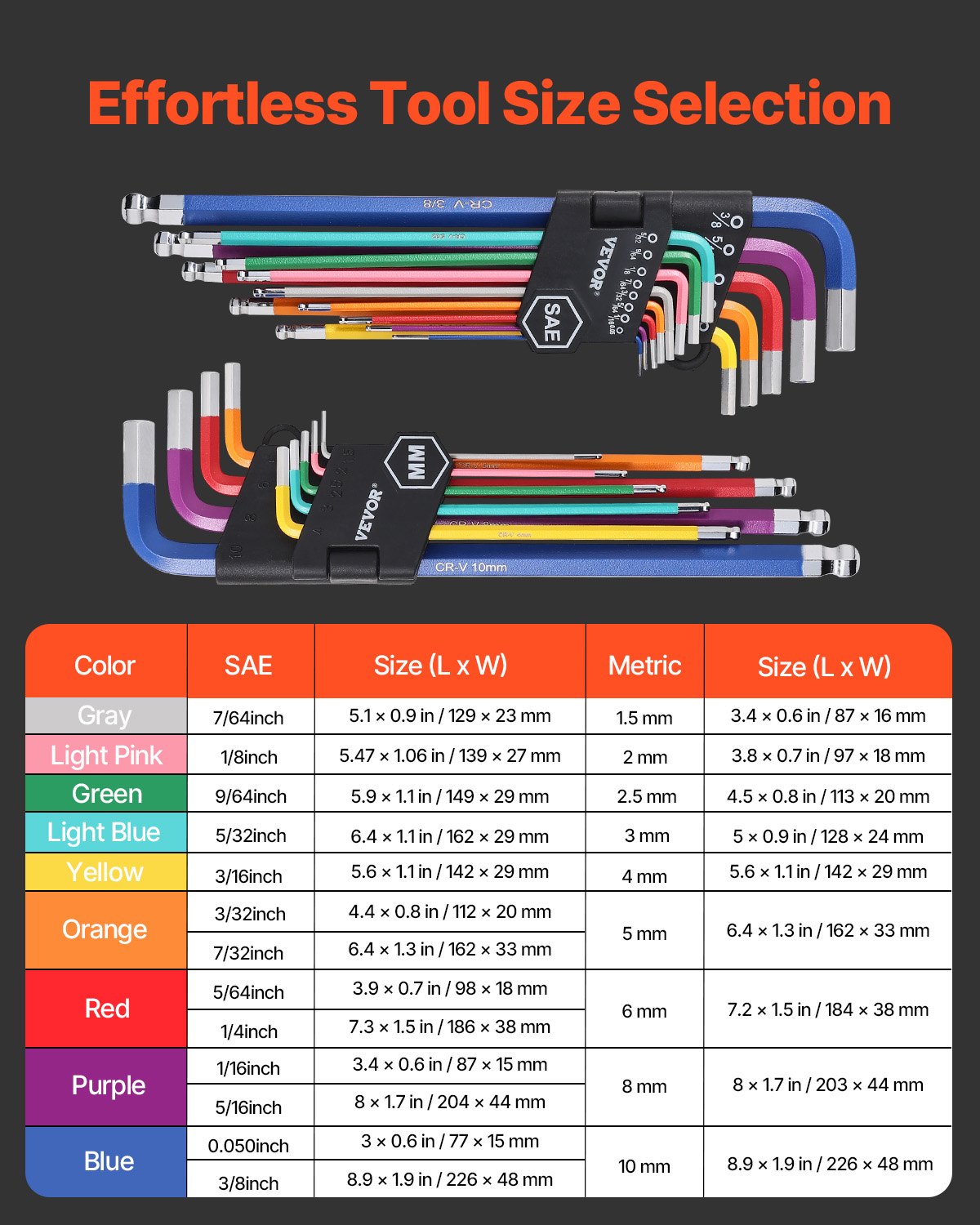 VEVOR Juego de llaves Allen hexagonales, 22 piezas SAE (0,050-3/8 pulg.) y métricas (1,5-10 mm), juego de llaves Allen con codificación de colores y extremo esférico, llave hexagonal en forma de L de brazo largo para bicicletas, hogar y reparación de automóviles.