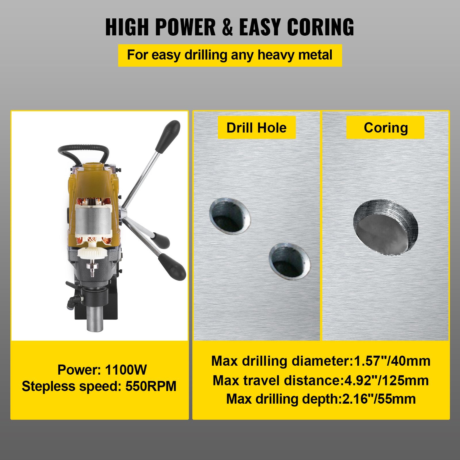 Taladro magnético VEVOR con potencia de 1100w y velocidad de 550 rpm, perforación de metales pesados.