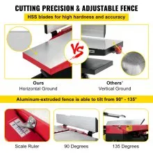 VEVOR Woodworking Benchtop Jointers 6inch with 1650W Motor,Heavy Duty Benchtop Planer Precise Cutterhead 2000rpm ,2 Push Blocks Fence Depth Scale,Large Aluminum Work Table for Woodworking