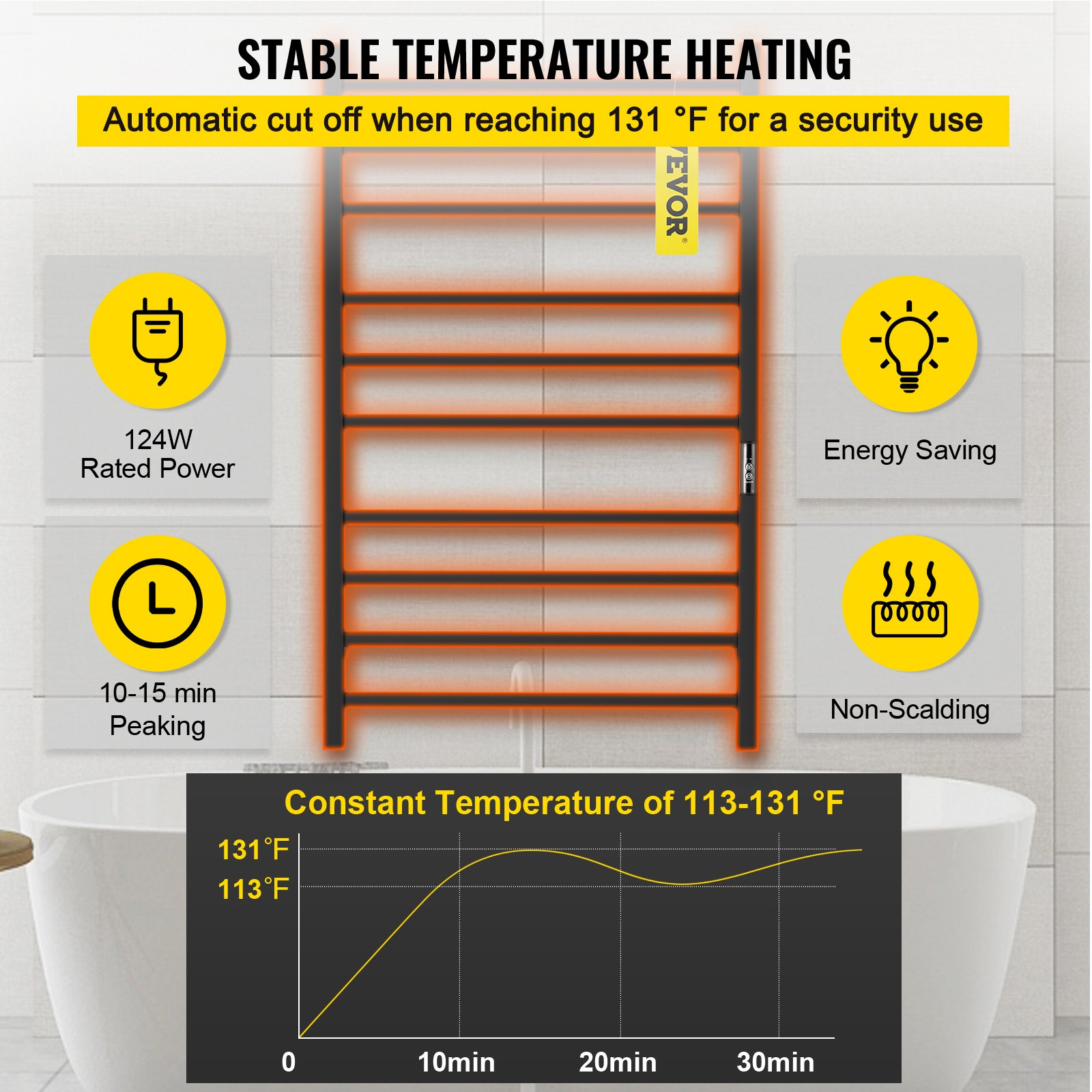 Toallero calefaccionado VEVOR con 124 W de potencia, ahorro de energía, antiescaldaduras, rango de 113 a 131 °F.
