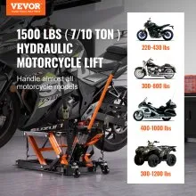 VEVOR Soporte hidráulico de acero para gato de motocicleta, gato elevador de tijera ATV de 1500 libras, soporte de gato elevador de tijera de 4,7 a 15 pulgadas con 4 ruedas, soporte de elevación hidráulico accionado por pie para motocicleta ATV UTV Powersports