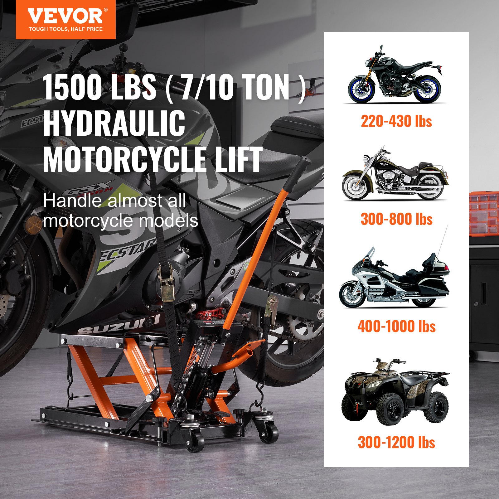 Soporte de gato para motocicleta VEVOR que eleva una motocicleta y muestra la capacidad de elevación y varios pesos de motocicletas.