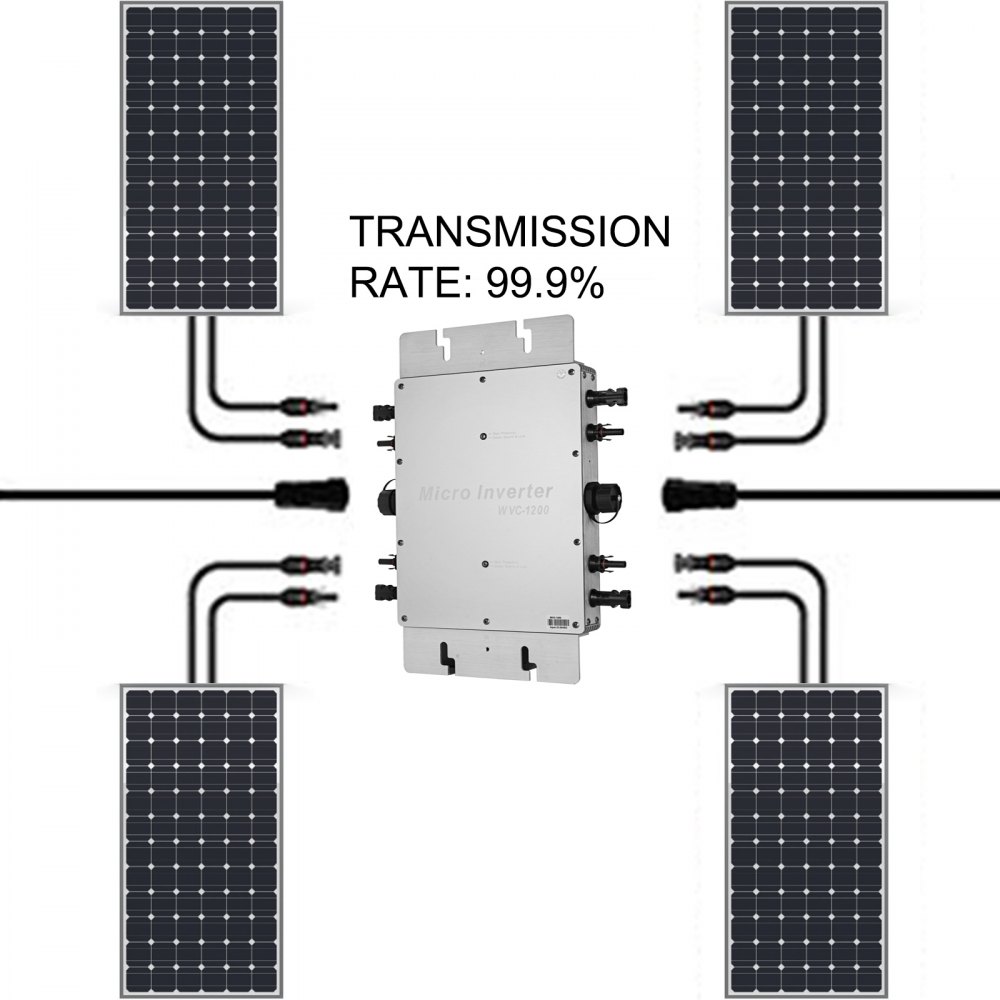 VEVOR 1200W MPPT Inversor de conexión a red solar impermeable DC a AC 220V Micro inversor (1200w 220v)