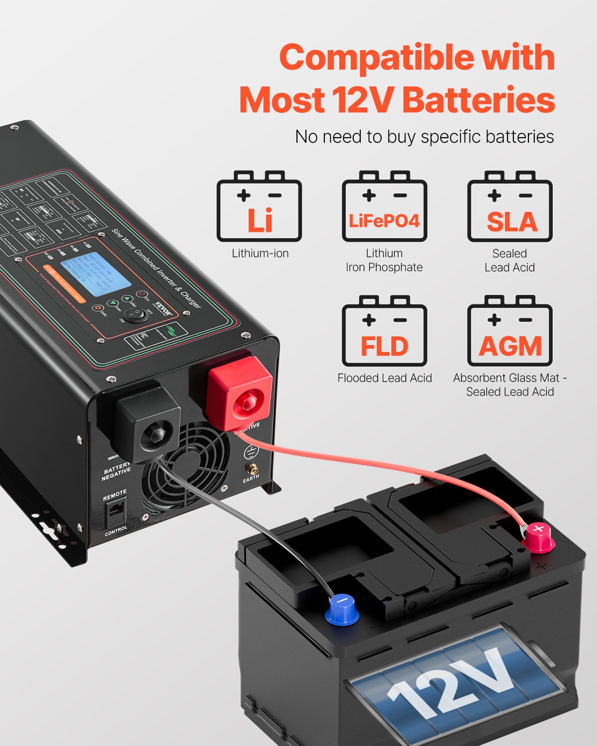 Inversor de onda sinusoidal pura VEVOR, 2000 vatios, inversor de corriente de 12 V CC a 120 V CA con pantalla LCD y control remoto, inversor solar para autocaravanas, barcos y casas rodantes sin conexión a la red, compatible con diversas baterías.