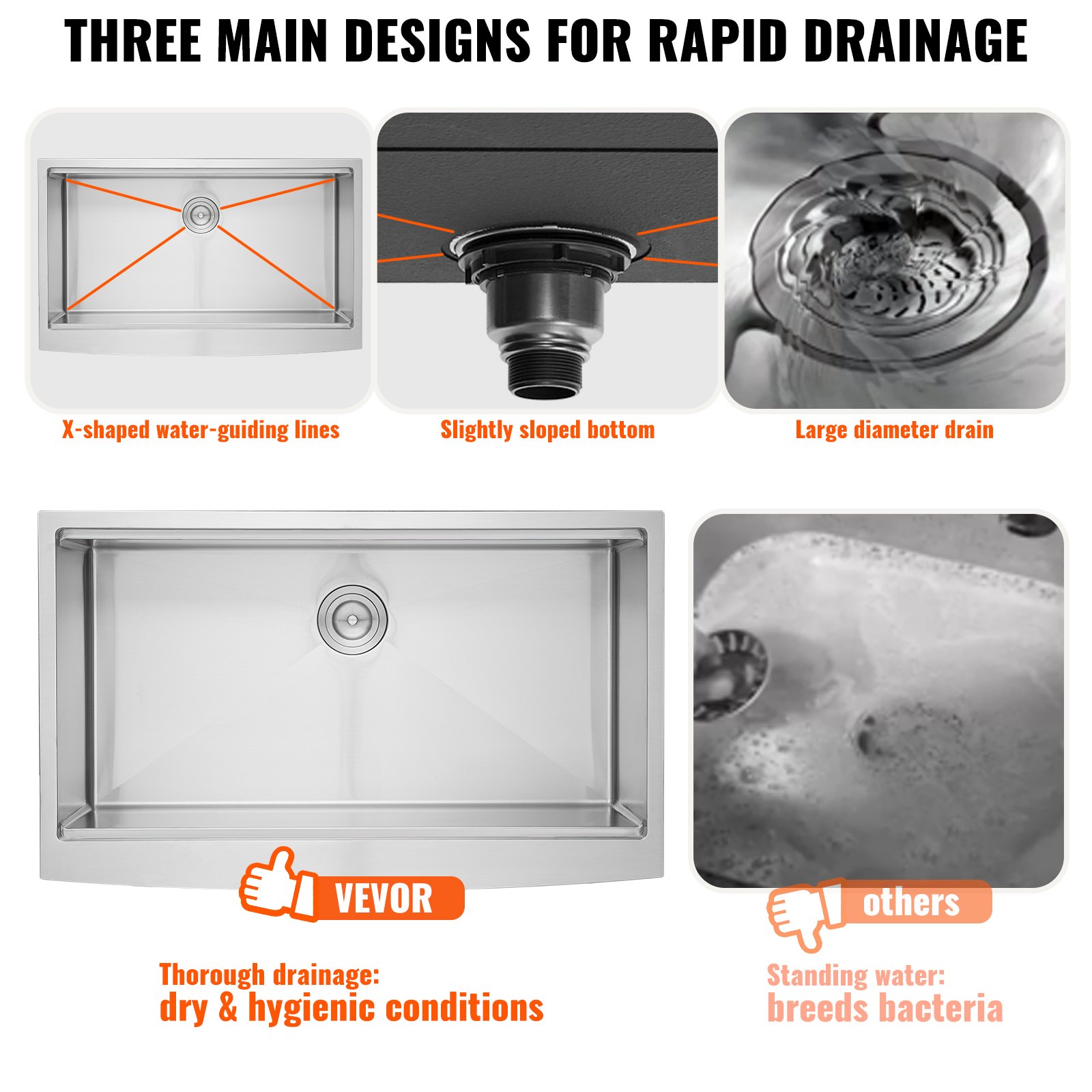 Fregadero de cocina VEVOR Farmhouse, fregadero empotrable de acero inoxidable 304, lavabo individual de montaje superior con repisa y accesorios, fregadero doméstico apto para lavavajillas para estaciones de trabajo, cocinas de preparación y fregaderos de bar, 76 cm (30 pulgadas)