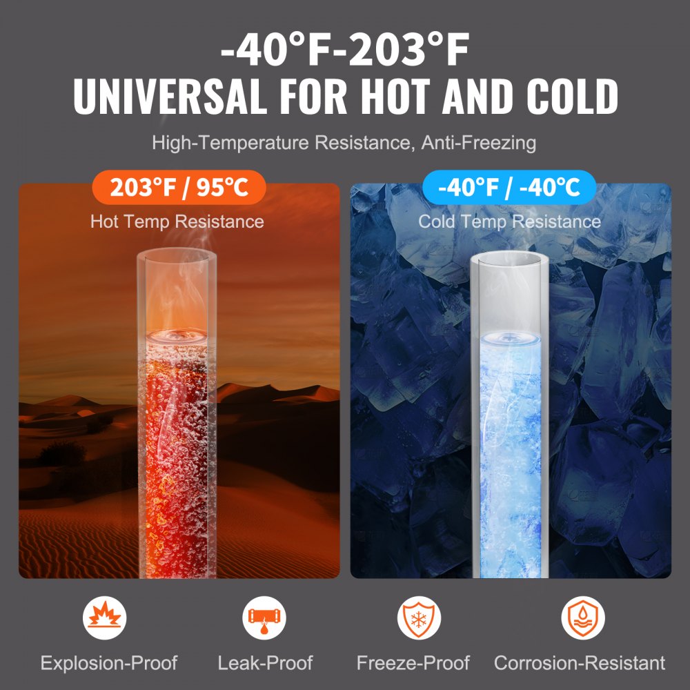 Tubería PEX VEVOR de 3/4 de pulgada y 500 pies de longitud. Tubería flexible PEX-B para agua potable. Líneas de agua PEX para agua caliente/fría de fácil restauración. Aplicaciones de plomería con cortador y abrazaderas gratis. Color blanco.