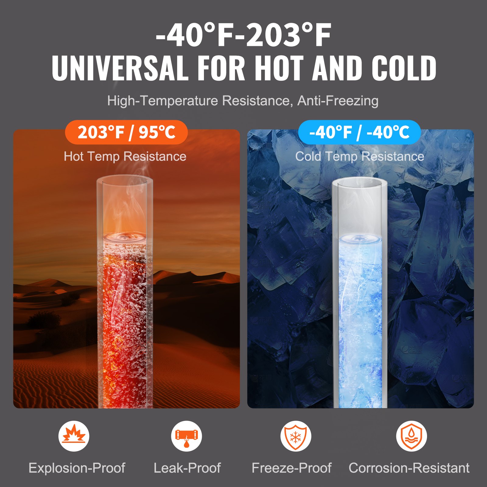 La tubería pex de VEVOR soporta temperaturas de -40 °F a 203 °F, es resistente al calor y al frío, es a prueba de explosiones, de fugas y de congelación.