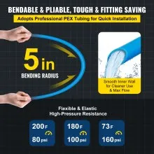 Tubo Pex VEVOR, tubo Pex de 1 pulgada, manguera Pex flexible de 300 pies, sin barrera de oxígeno, bobina de tubo Pex, línea de agua Pex de 80-160 psi, tubería Pex azul para agua caliente y fría, fontanería, sistema de calefacción de suelo radiante de bucle abierto