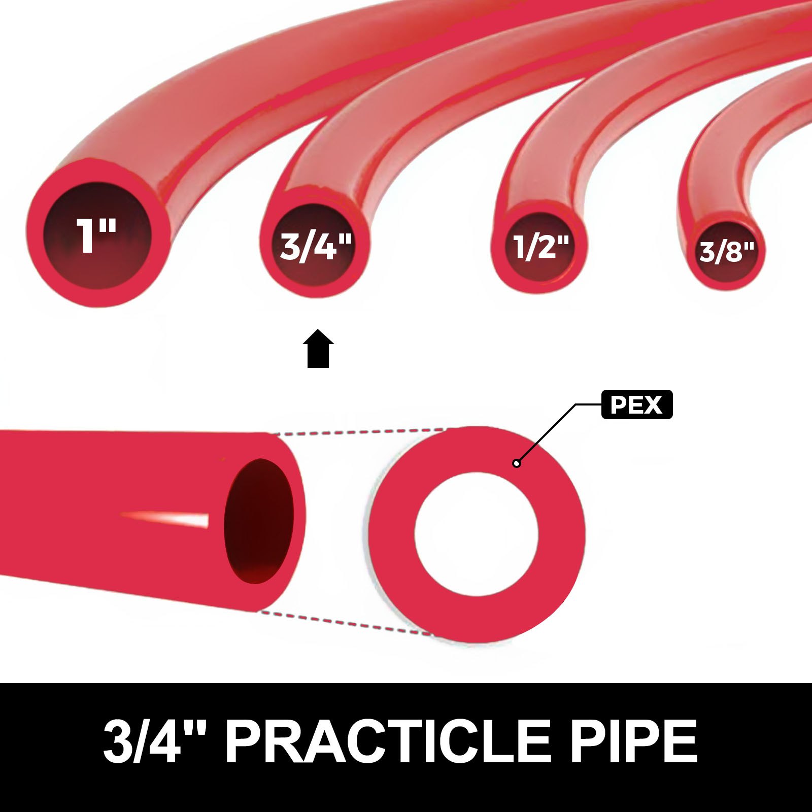 Tamaños de tubos pex VEVOR mostrados: 1&quot;, 3/4&quot;, 1/2&quot;, 3/8&quot;, con especial atención a tuberías de 3/4&quot;.