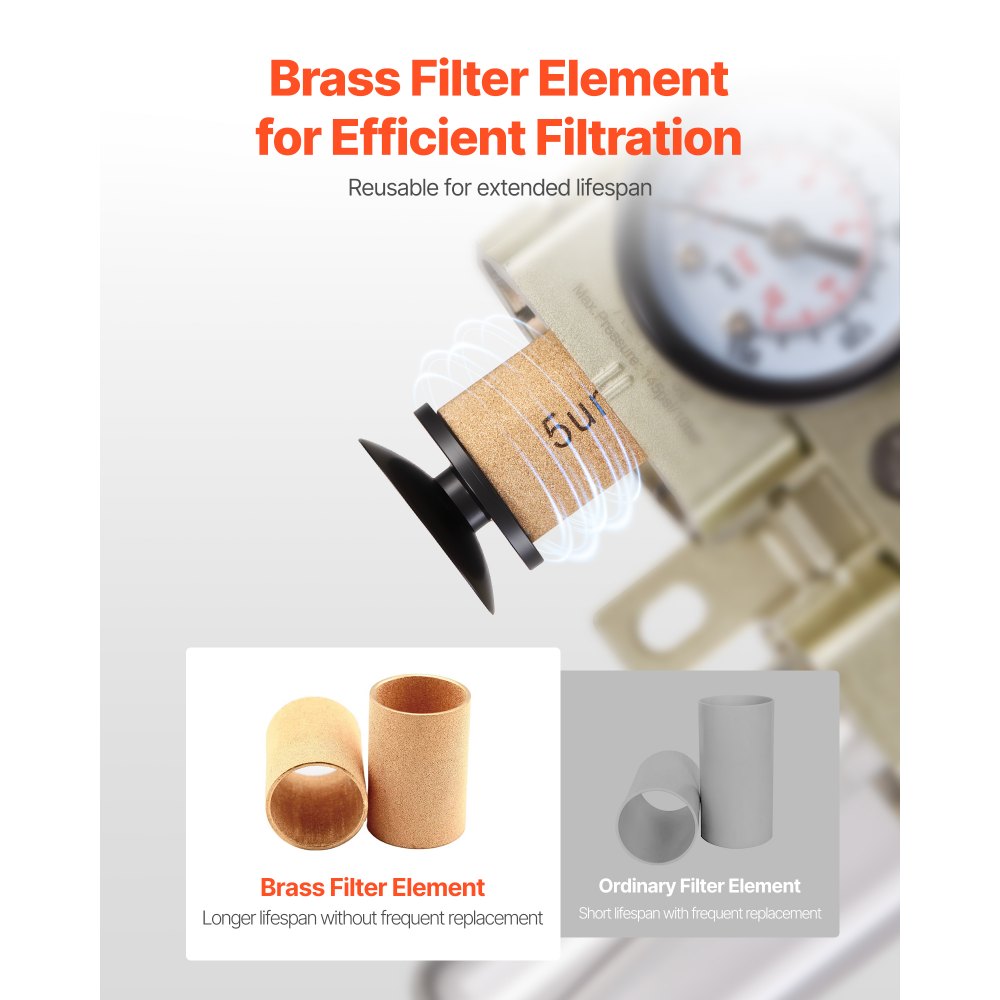 VEVOR Air Compressor Filter Regulator Lubricator (FRL), 3/8" NPT Air Compressor Water Separator, Semi-Auto Drain Air-Drying System with 5μm Brass Filter Element, 145PSI Max Working Pressure, Poly Bowl