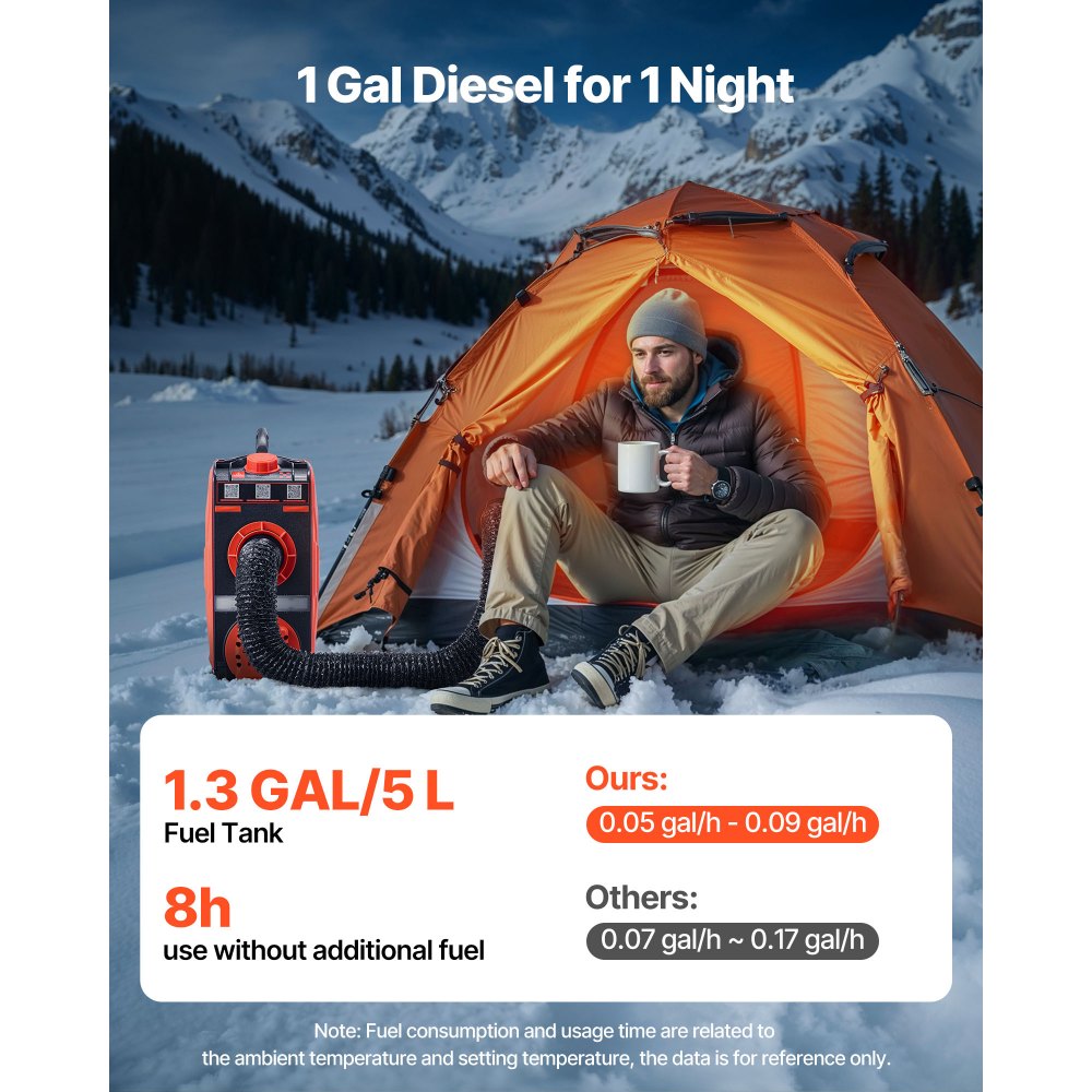 Calentador diésel VEVOR de 8 kW y 12 V CC, todo en uno, portátil, con control por aplicación Bluetooth, mando a distancia y pantalla LCD, depósito de combustible de 1,2 galones para vehículos, furgonetas, autocaravanas, caravanas y garajes.