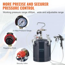 VEVOR Tanque de presión de pintura en aerosol, 10 L/2,5 gal, bote de presión de pintura de aire, 1,5 mm + 4 mm, dos boquillas, dos pistolas de pintura en aerosol para la industria, decoración del hogar, arquitectura, construcción, pintura automotriz, 60 PSI máx.