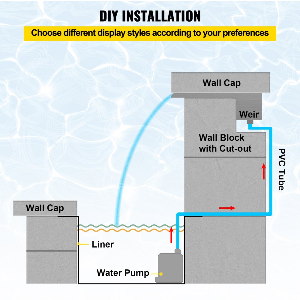 Guía de instalación de bricolaje para la fuente de piscina VEVOR con bomba de agua y diseño de tubos de PVC.