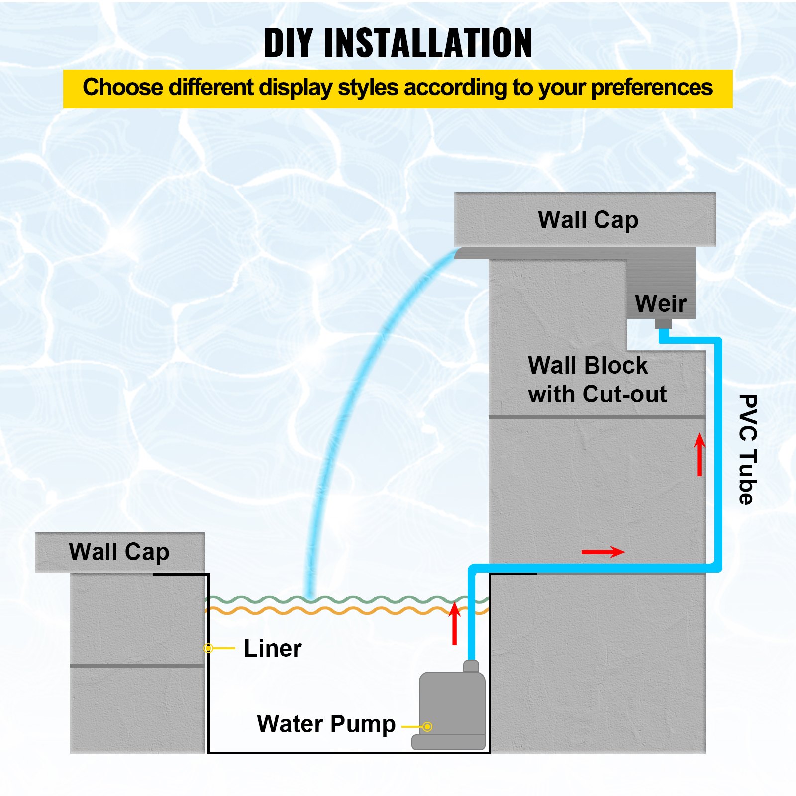 Guía de instalación de bricolaje para la fuente de piscina VEVOR con bomba de agua y diseño de tubos de PVC.