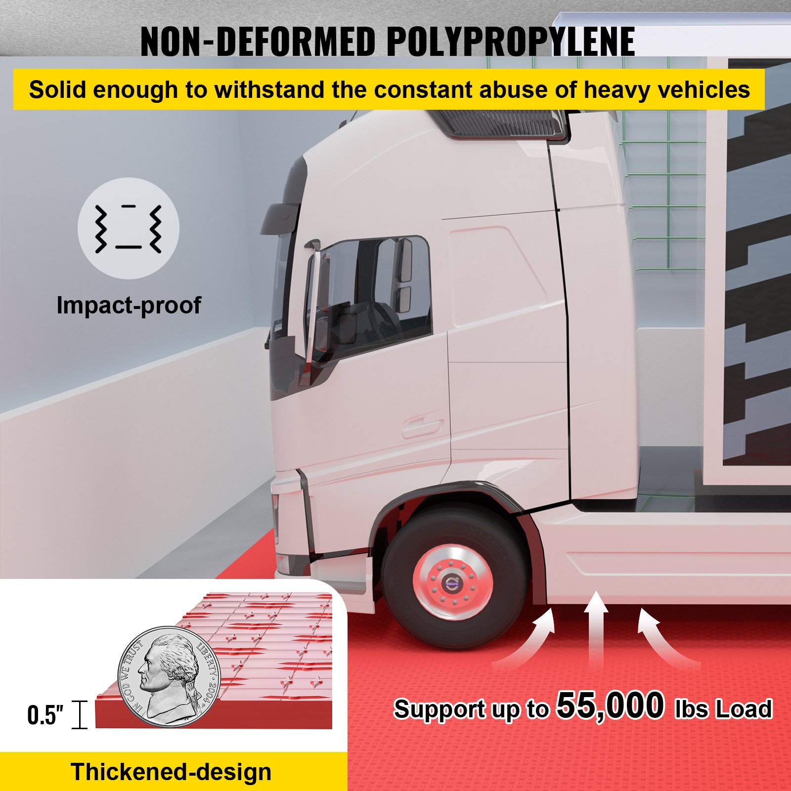 Baldosas de garaje VEVOR con polipropileno no deformado que soportan hasta 55.000 libras de carga.