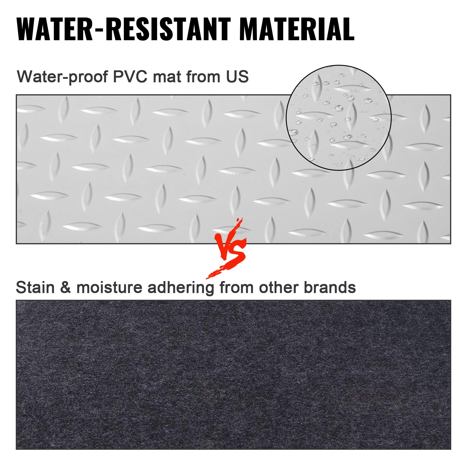 Comparación de alfombrillas de garaje VEVOR resistentes al agua con otras marcas que absorben las manchas.