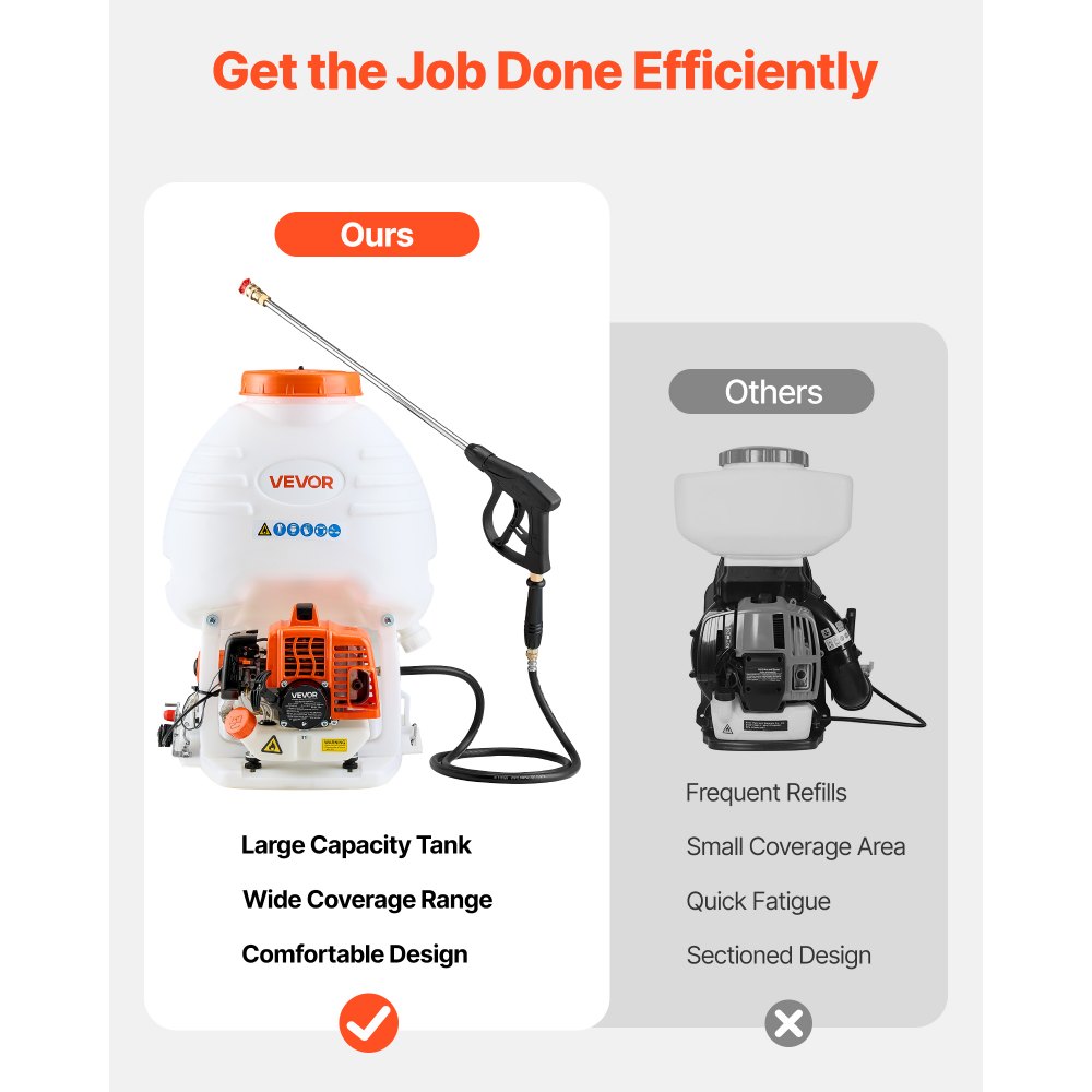 Pulverizador de mochila a gasolina VEVOR, motor de 26,5 cc y 0,9 HP, pulverizador de jardín con tanque de 19 litros, cobertura de áreas extensas, pulverizador de césped con varilla y boquillas de 61 cm para una jardinería y agricultura eficientes.