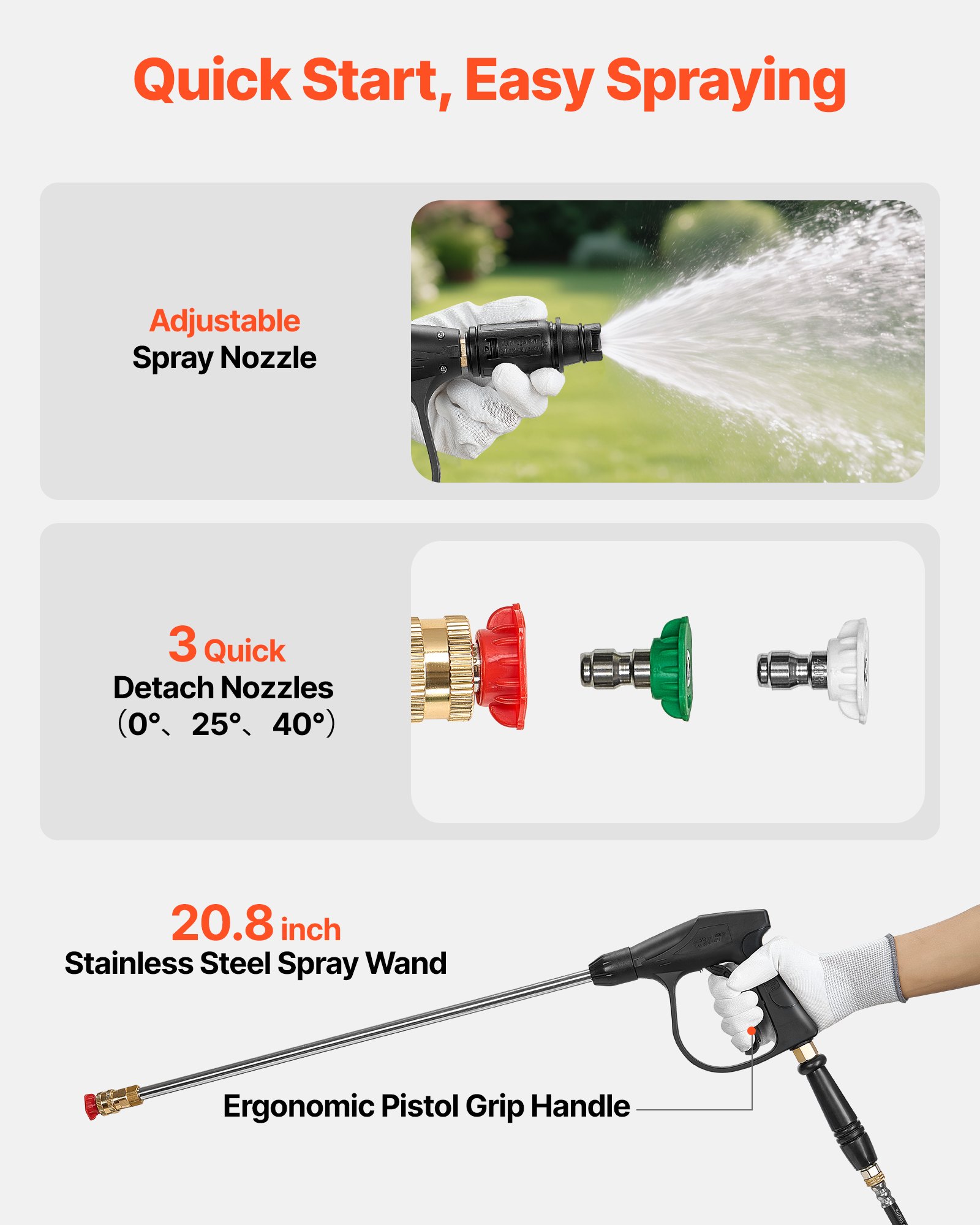 Pulverizador de mochila a gasolina VEVOR, motor de 26,5 cc y 0,9 HP, pulverizador de jardín con tanque de 19 litros, cobertura de áreas extensas, pulverizador de césped con varilla y boquillas de 61 cm para una jardinería y agricultura eficientes.