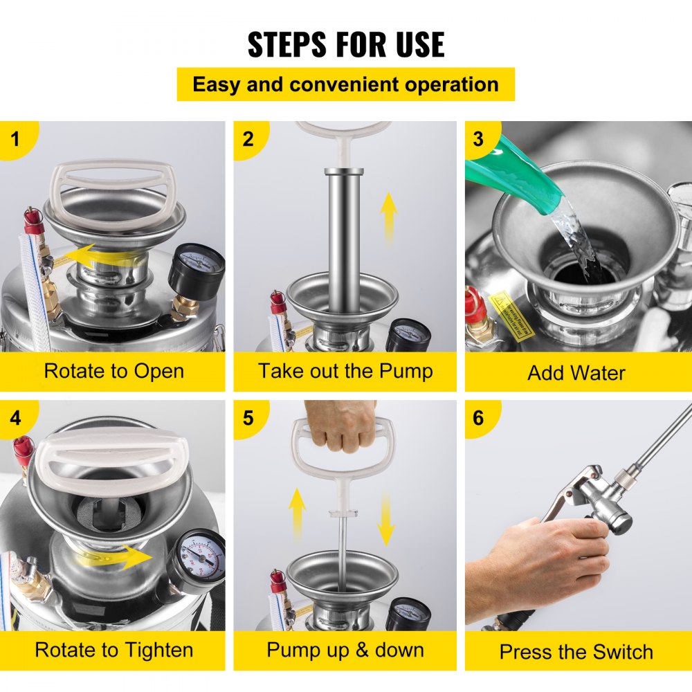 Instrucciones de uso del pulverizador de acero inoxidable VEVOR: girar, bombear, agregar agua, presionar el interruptor.