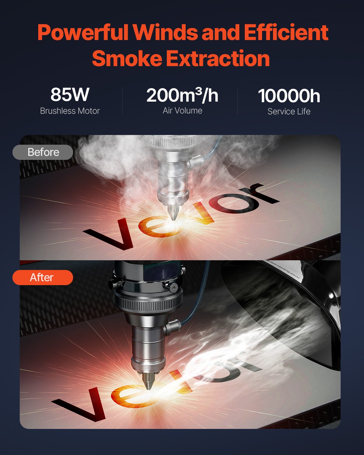 Extractor de humos de soldadura de 85 W, sin escobillas, con filtro de 3 etapas