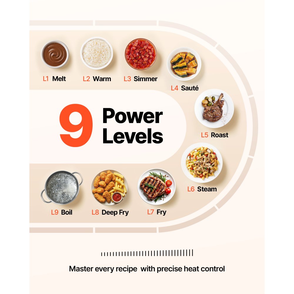 VEVOR Estufa eléctrica integrada, 23.2 x 20.5 pulgadas, 4 quemadores, estufa radiante de vidrio de 240 V con control táctil de sensor, temporizador y bloqueo para niños incluidos, 9 niveles de potencia para cocinar a fuego lento y freír