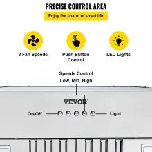VEVOR Insert Range Hood, 800CFM 3 velocidades, ventilación de cocina integrada de acero inoxidable de 30 pulgadas con control de botón pulsador, luces LED, filtros deflectores, convertible con/sin conducto, listado ETL