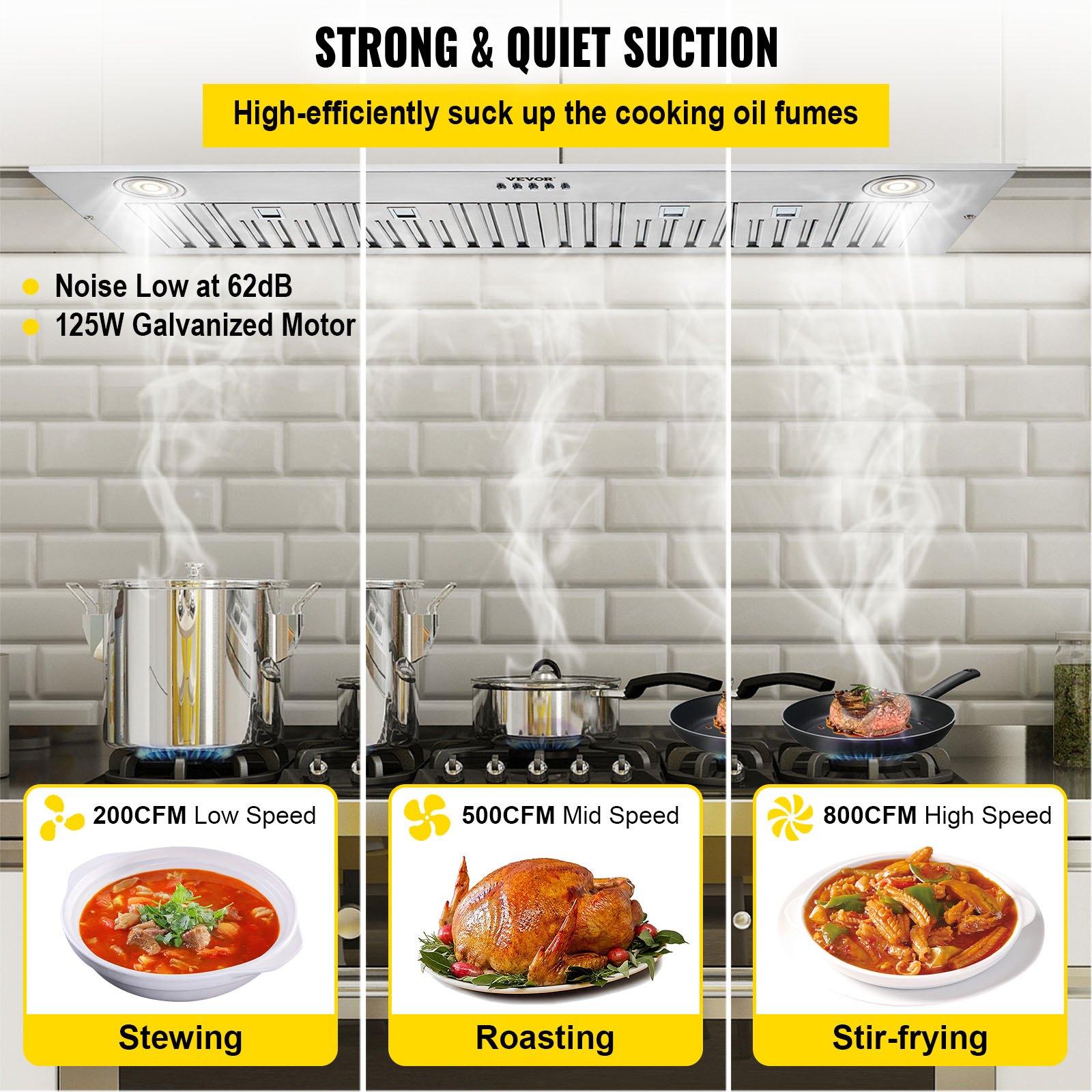 VEVOR Campana extractora de inserción, 800 CFM de 3 velocidades, ventilación de cocina integrada de acero inoxidable de 30 pulgadas con control de botón, luces LED, filtros deflectores, convertible con conducto/sin conducto, certificación ETL
