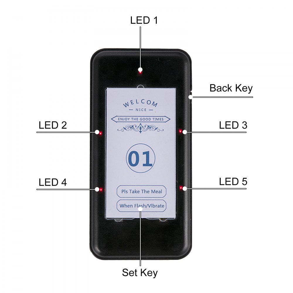 Sistema de buscapersonas para restaurante VEVOR con 5 leds, tecla de retroceso y tecla de configuración, que muestra &quot;01&quot;.