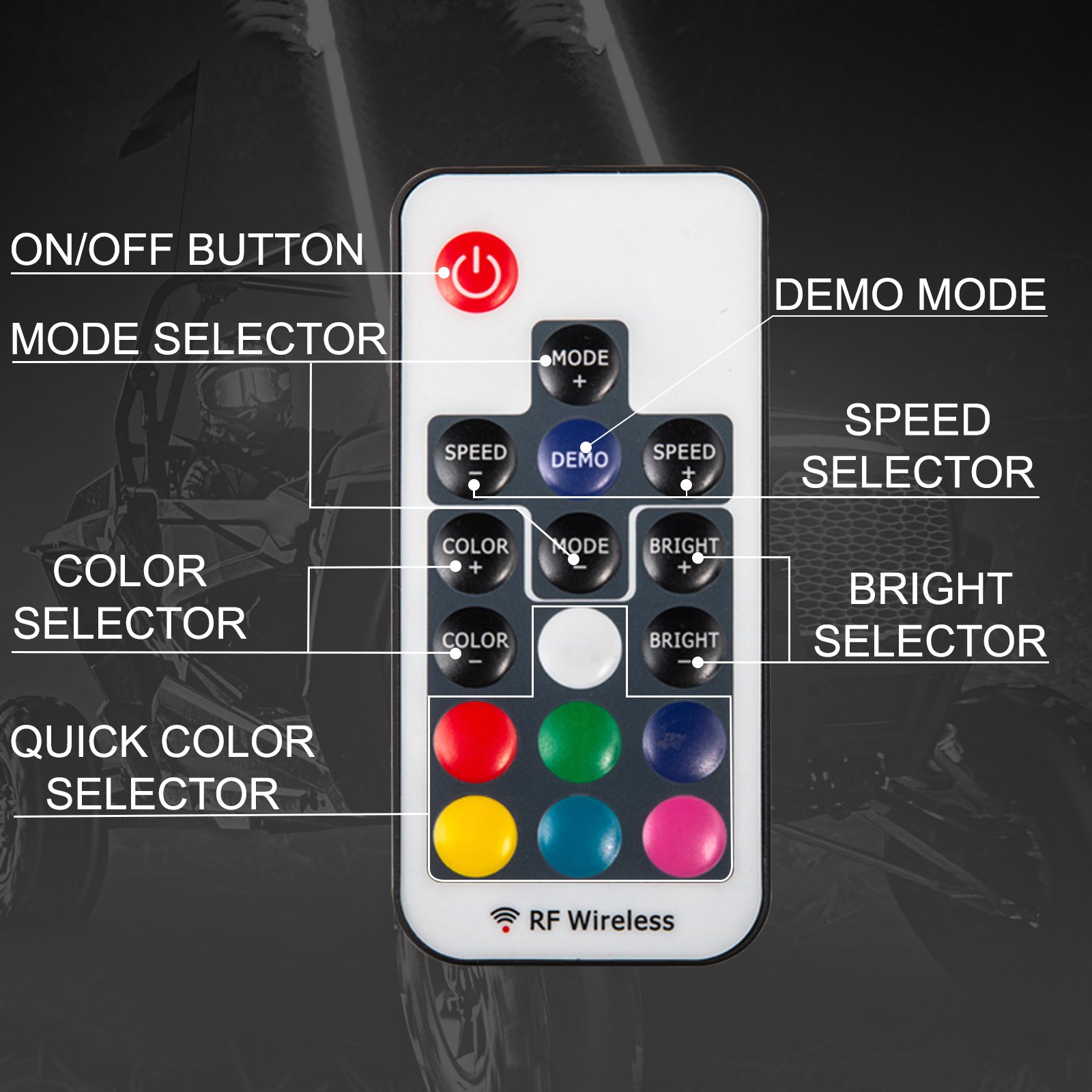 Control remoto para luces LED VEVOR que muestra botones y funciones.