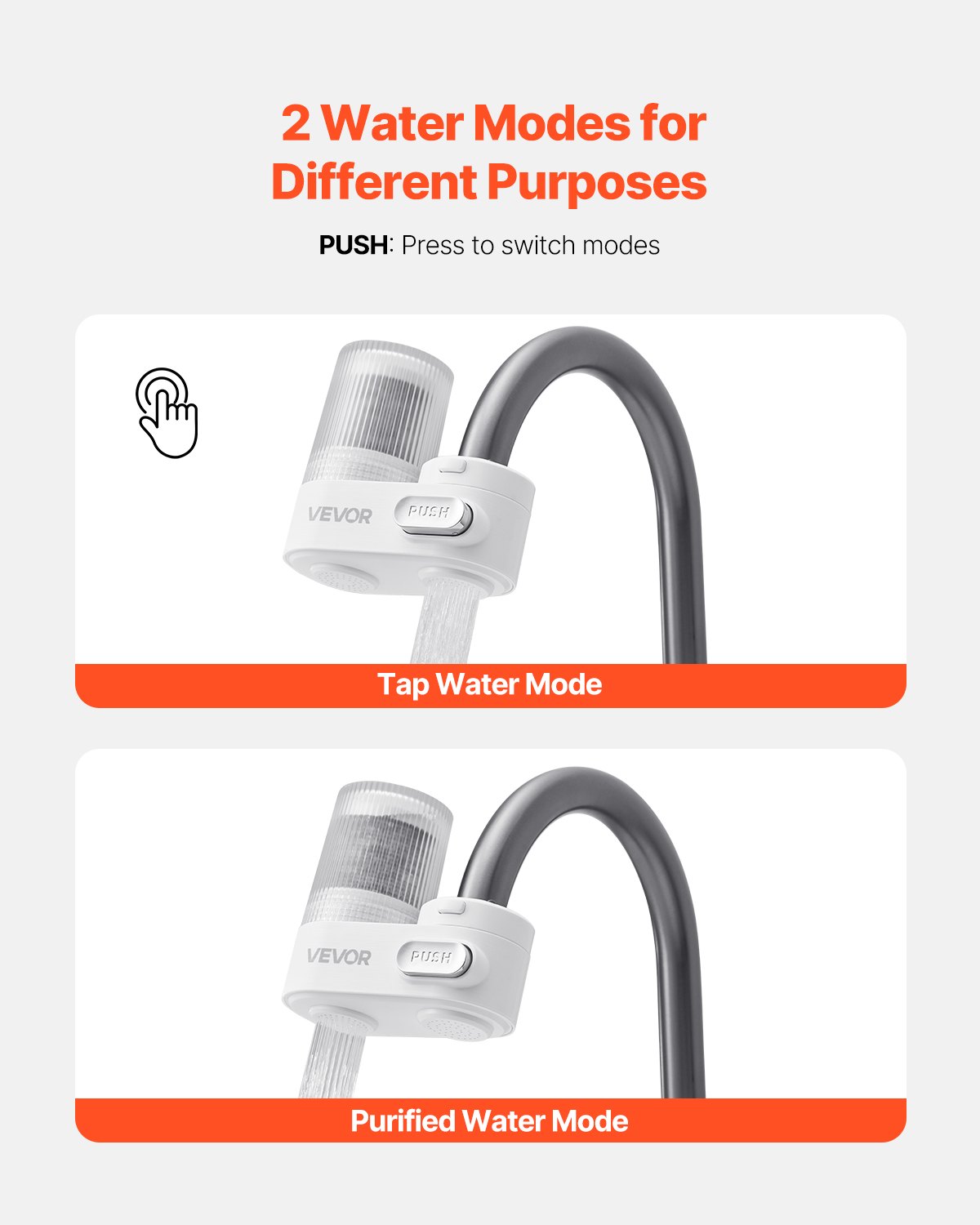 Filtro de agua VEVOR para grifo, purificador de agua vertical para grifo de fregadero, filtro de fibra de carbono, elimina cloro y plomo con 3 filtros, compatible con la mayoría de grifos de cocina o baño, color blanco