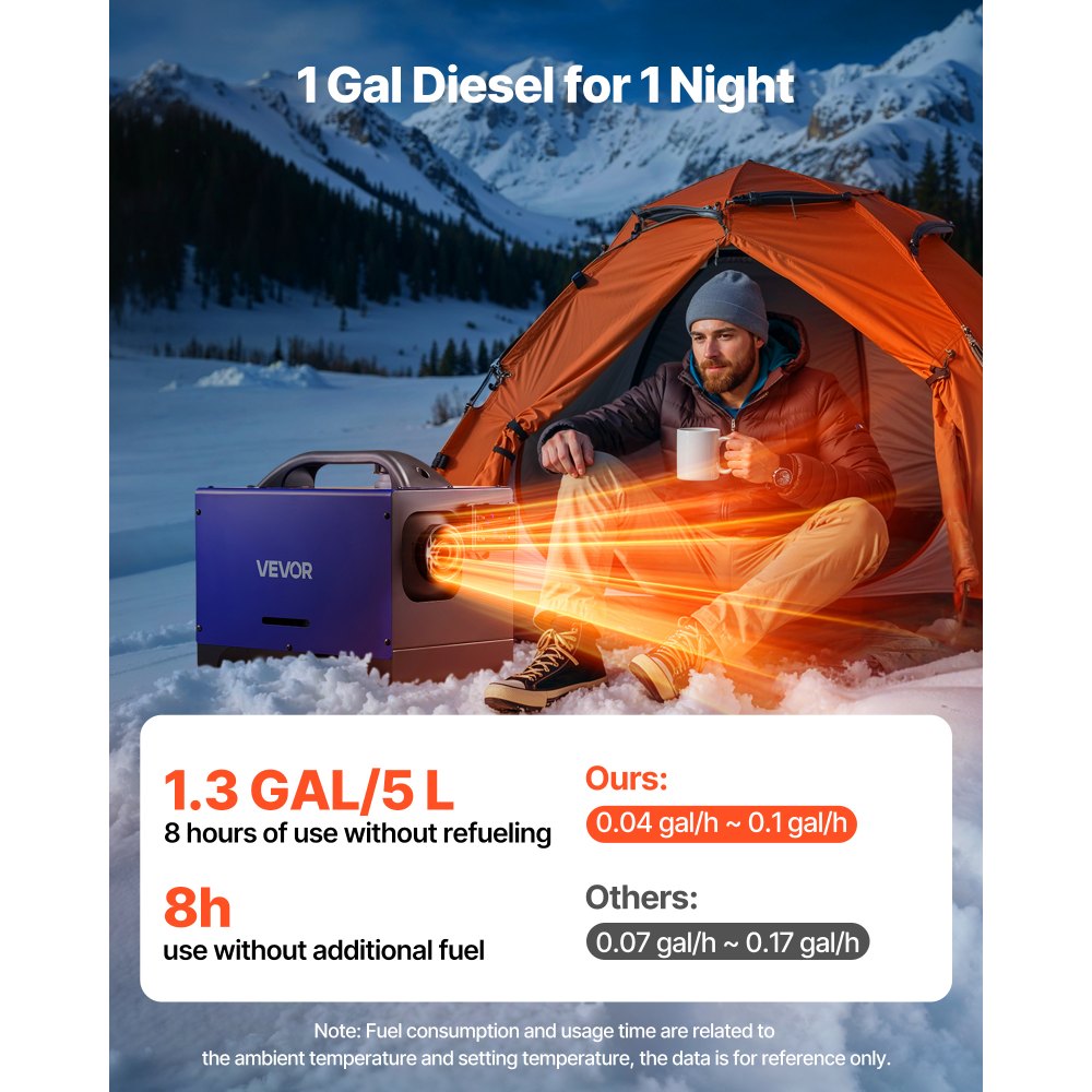 Calefactor diésel VEVOR, 8 kW, 12 V/24 V CC, calefactor de aire diésel portátil todo en uno con control remoto y pantalla LCD, calentamiento rápido y silencioso, tanque de combustible de 1,3 galones para vehículos, autocaravanas, furgonetas, tractores y camiones.