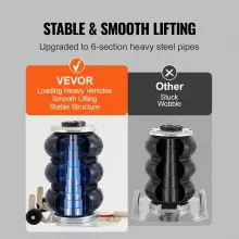 VEVOR Triple Bag Air Jack 3 Ton/6600 lbs Gato neumático para elevación de automóviles SUV
