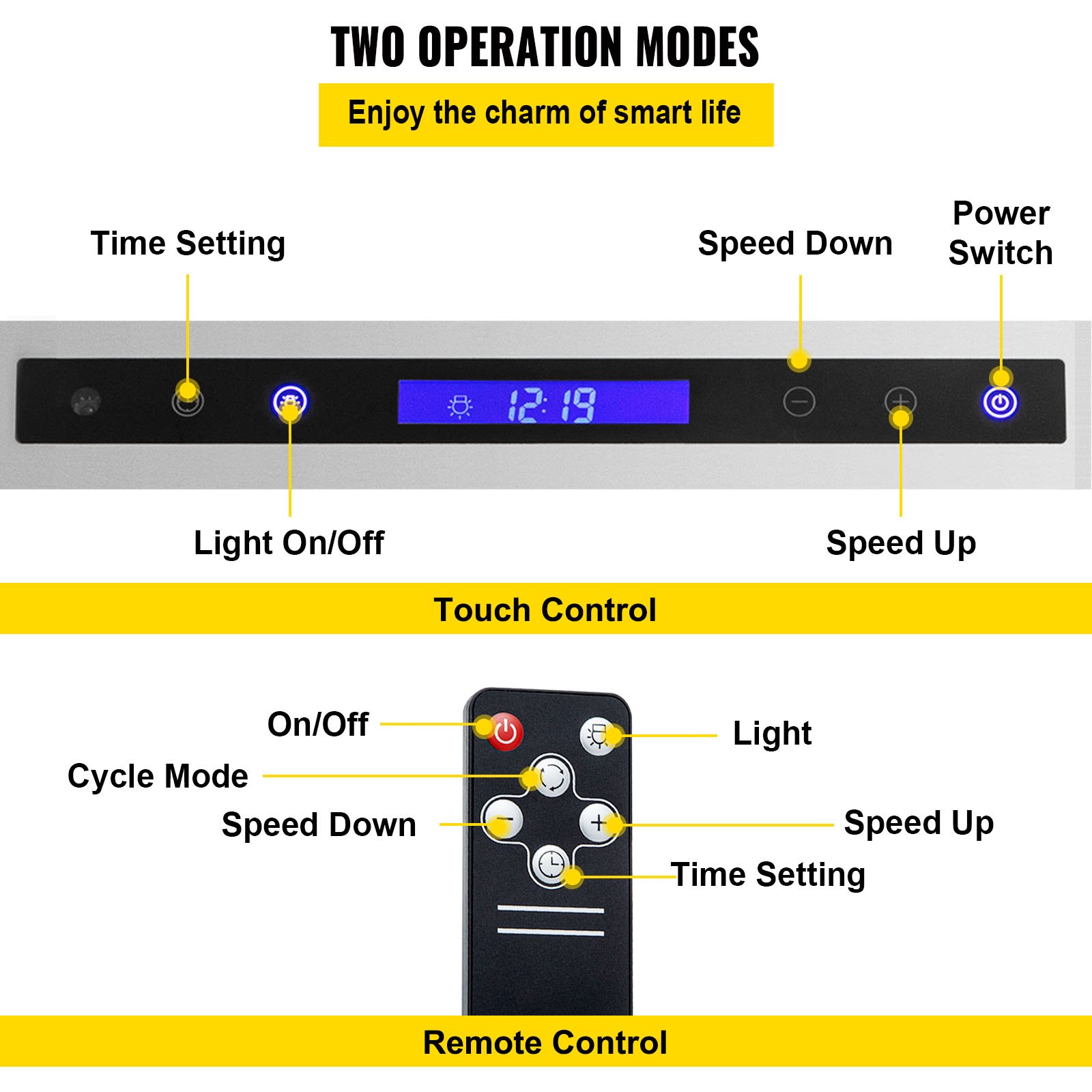 Controles de campana extractora insertable VEVOR con configuración de tiempo, luz, ajuste de velocidad e interruptor de encendido.