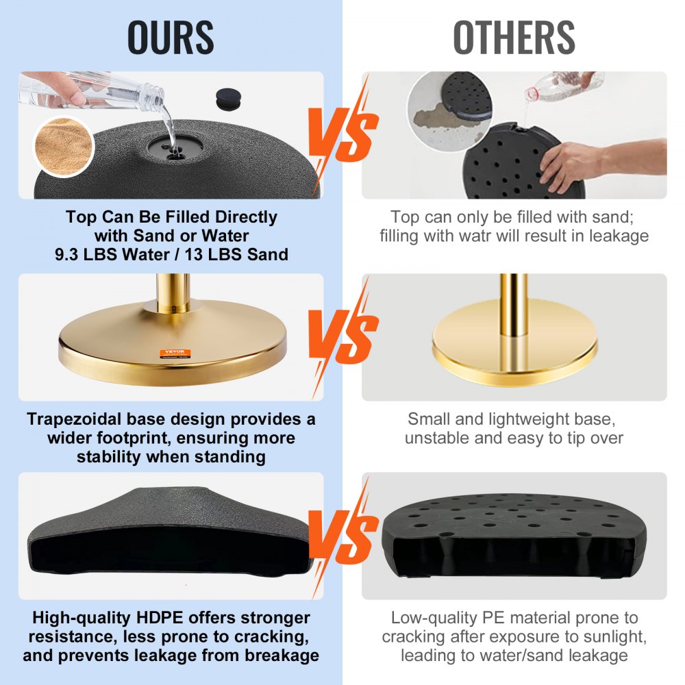 Poste de control de multitudes VEVOR con cuerda de terciopelo, paquete de 4 postes con 2 cuerdas de terciopelo rojo de 1,5 m, divisor de línea de barrera de cola de acero inoxidable con base rellenable y bola superior para bodas, museos y fiestas.