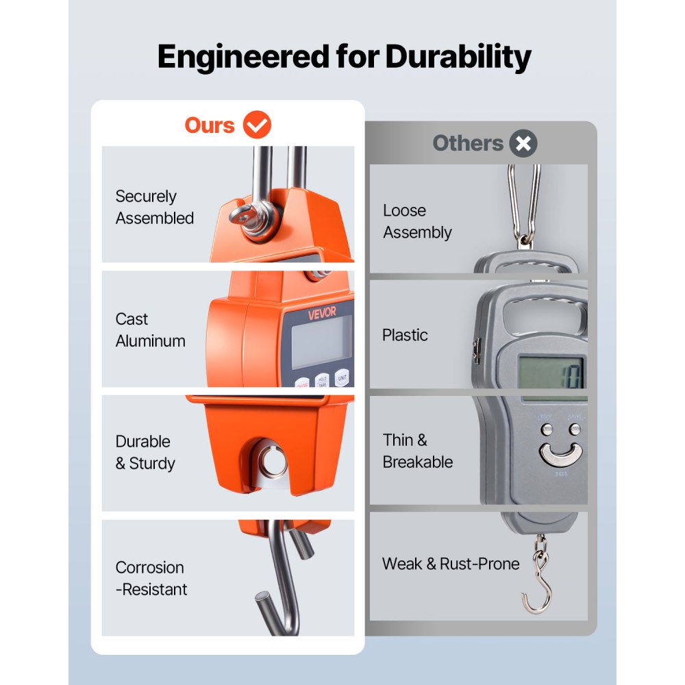 Báscula de grúa digital VEVOR, capacidad máxima de 300 kg, báscula colgante portátil con carcasa de aluminio fundido y pantalla LCD, división de 0,1 lb e interruptor de 3 unidades, diseño portátil para granjas, caza y pesca, color naranja
