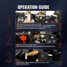 Compresor de aire a gas VEVOR 7HP, tanque de compresor de aire horizontal de 13.2 galones, sistema comprimido de aire con bomba de pistón accionada por gas 9CFM@115PSI con presión máxima de 115PSI para talleres de sitios de construcción