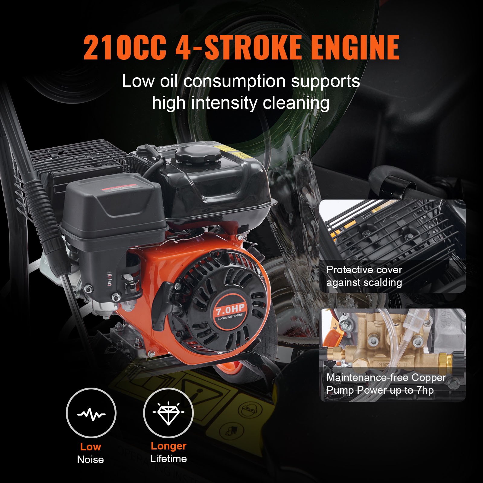 Hidrolavadora a gasolina VEVOR, 3600 PSI, 2.6 GPM, con bomba de cobre, pistola rociadora y varilla de extensión, 5 boquillas de conexión rápida, para limpiar autos, casas, entradas de vehículos y patios.