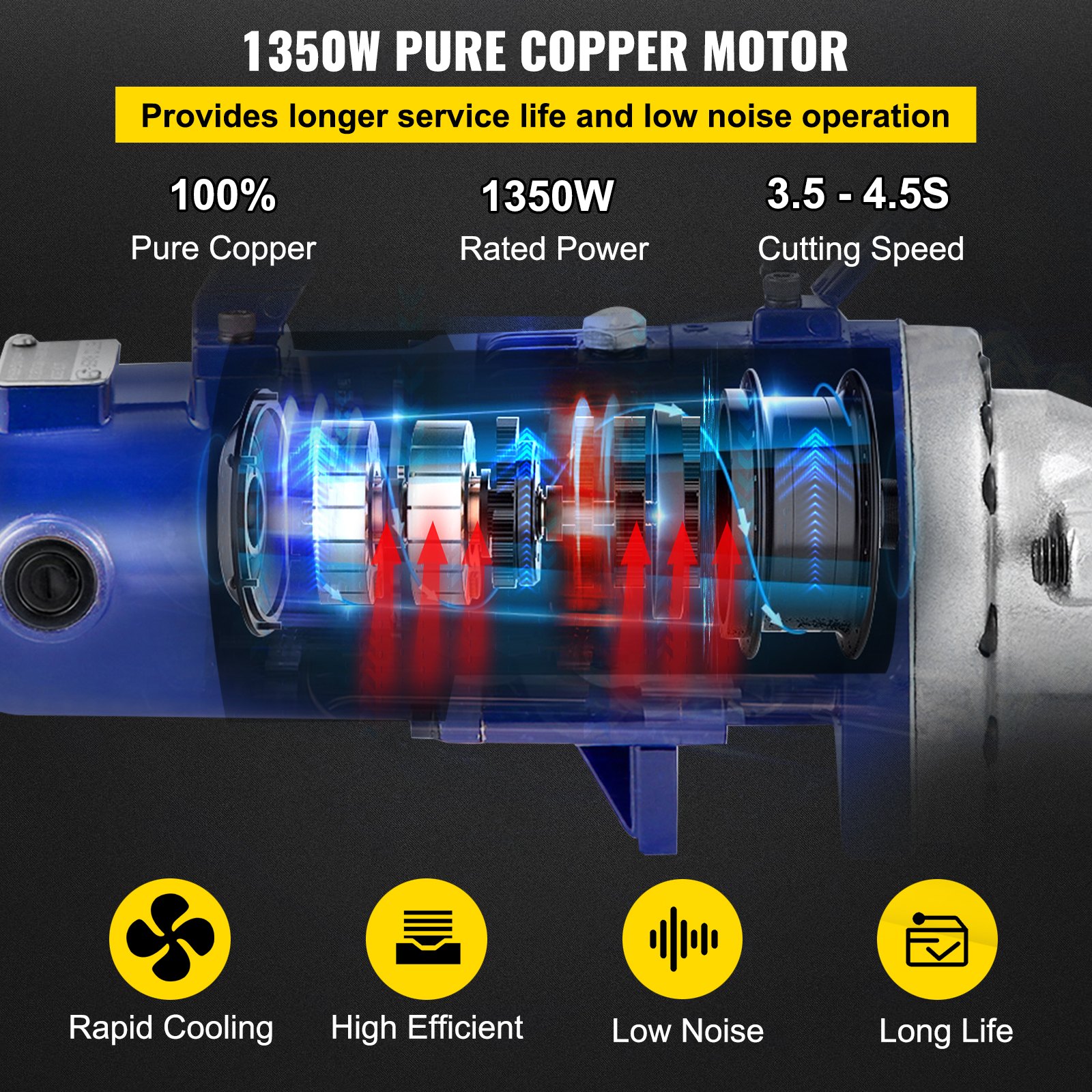 Cortadora de varillas de refuerzo VEVOR con motor de cobre puro de 1350 W, velocidad de corte de 3,5 a 4,5 s.