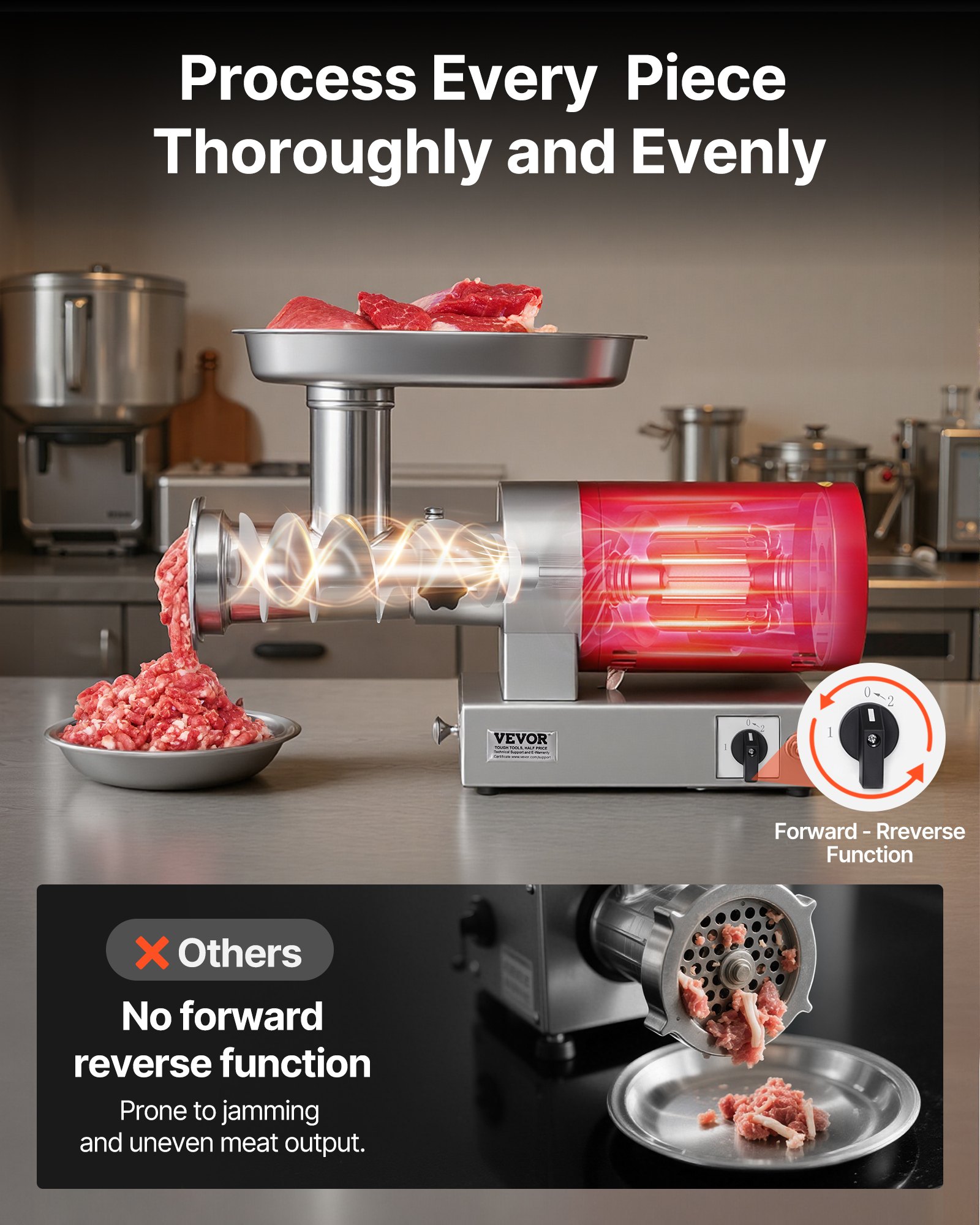 VEVOR Electric Meat Grinder, 661 Lbs/Hour800 W Meat Grinder Machine, 1.5 HP Electric Meat Mincer with 2 Grinding Plates, Sausage Kit Set Meat Grinder Heavy Duty, Home Kitchen & Commercial Use Red