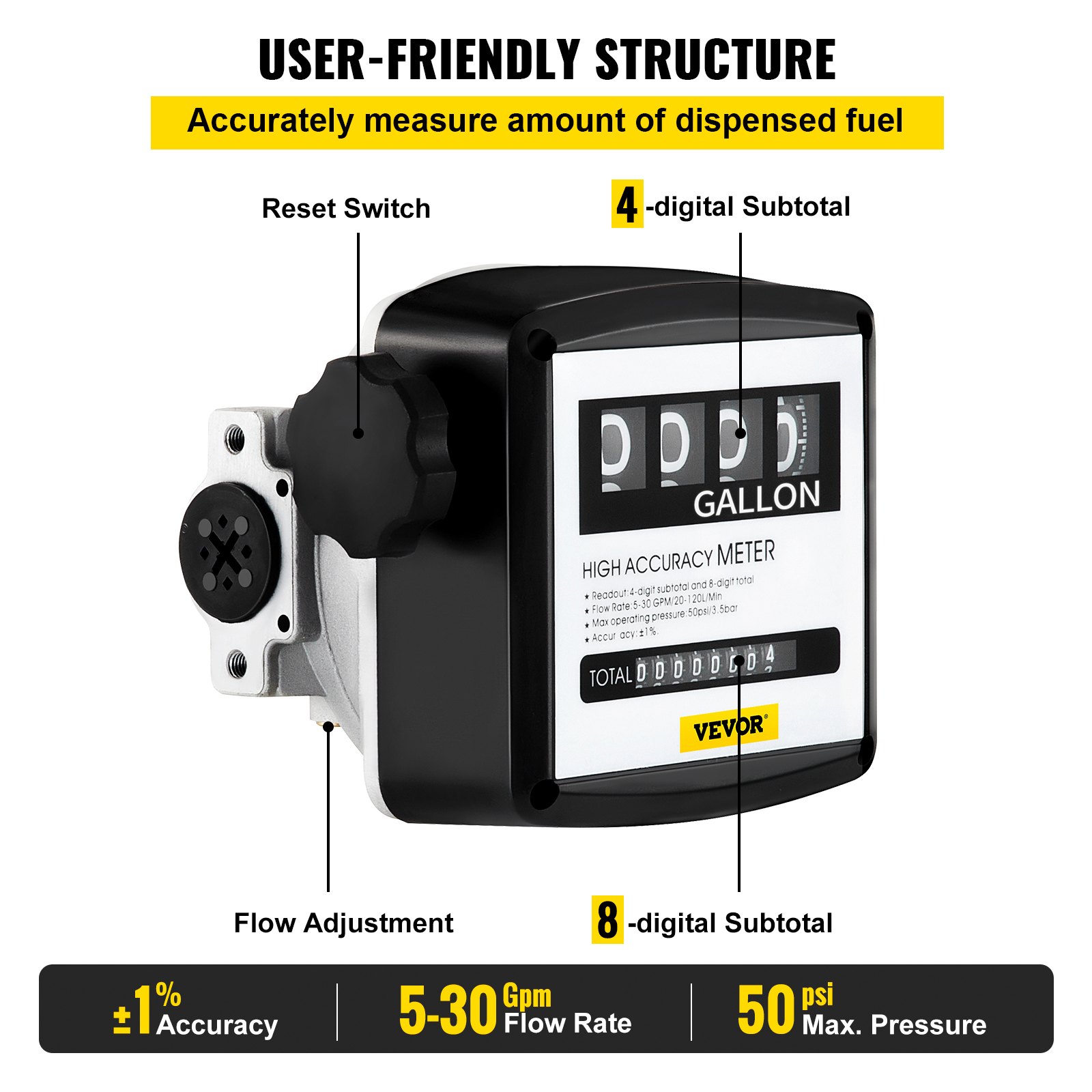 Medidor de combustible VEVOR con pantalla digital, caudal de 5 a 30 gpm y presión máxima de 50 psi.