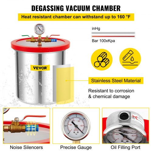 VEVOR Cámara de vacío con bomba, cámara de 5 galones, 5 CFM 1/3 HP bomba de vacío de paleta rotativa de una sola etapa, juego de herramientas de aire HVAC de 110 V para estabilizar madera, desgasificar siliconas, epoxis y aceites esenciales