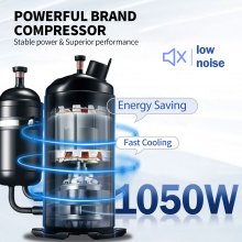 VEVOR Máquina para hacer helados comercial, rendimiento de 22-30 l/h, máquina de servicio suave para encimera de 2350 W con tolva de 2 x 6 l, panel LCD de 2 l, alarma de escasez de inflado, máquina pa