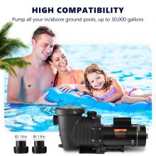 VEVOR Bomba de piscina 2.0HP 230V, bombas variables de doble velocidad 1500W, flujo máximo 5520 GPH, potente motor de piscina autocebante para piscina sobre el suelo, con cesta de filtro colador, cert