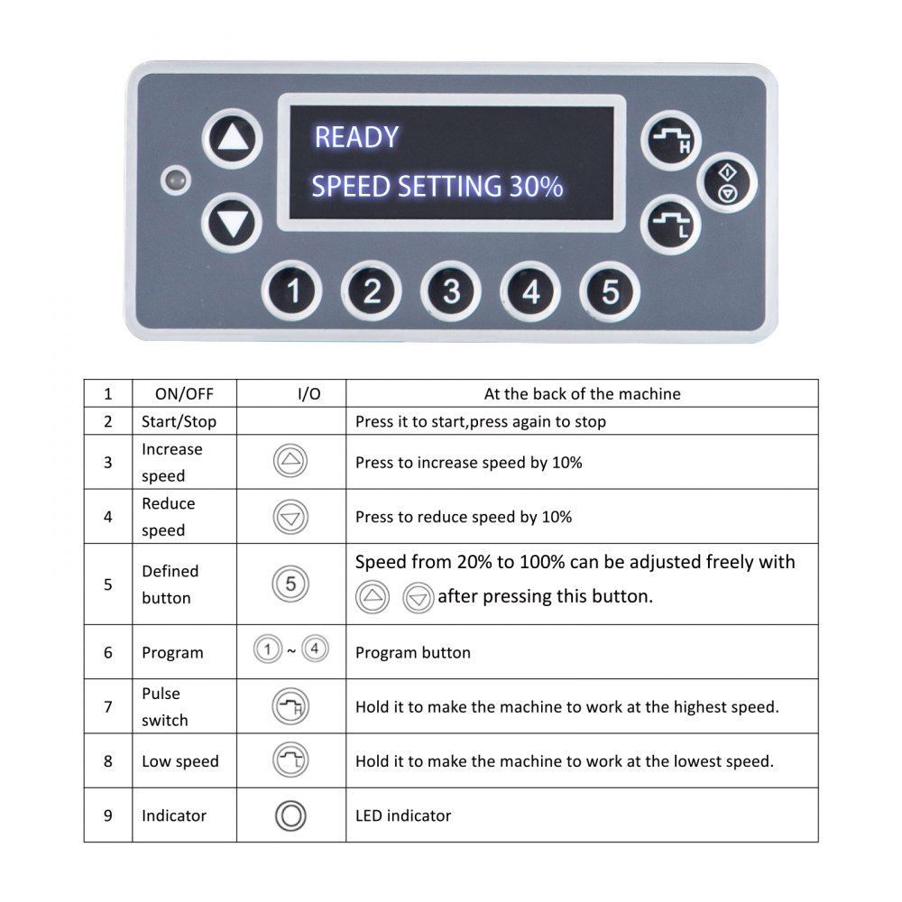 VEVOR Licuadora profesional Batidora de Vaso Licuadora 1,5 L Molinillo 1500 W Lcd con 4 Velocidades