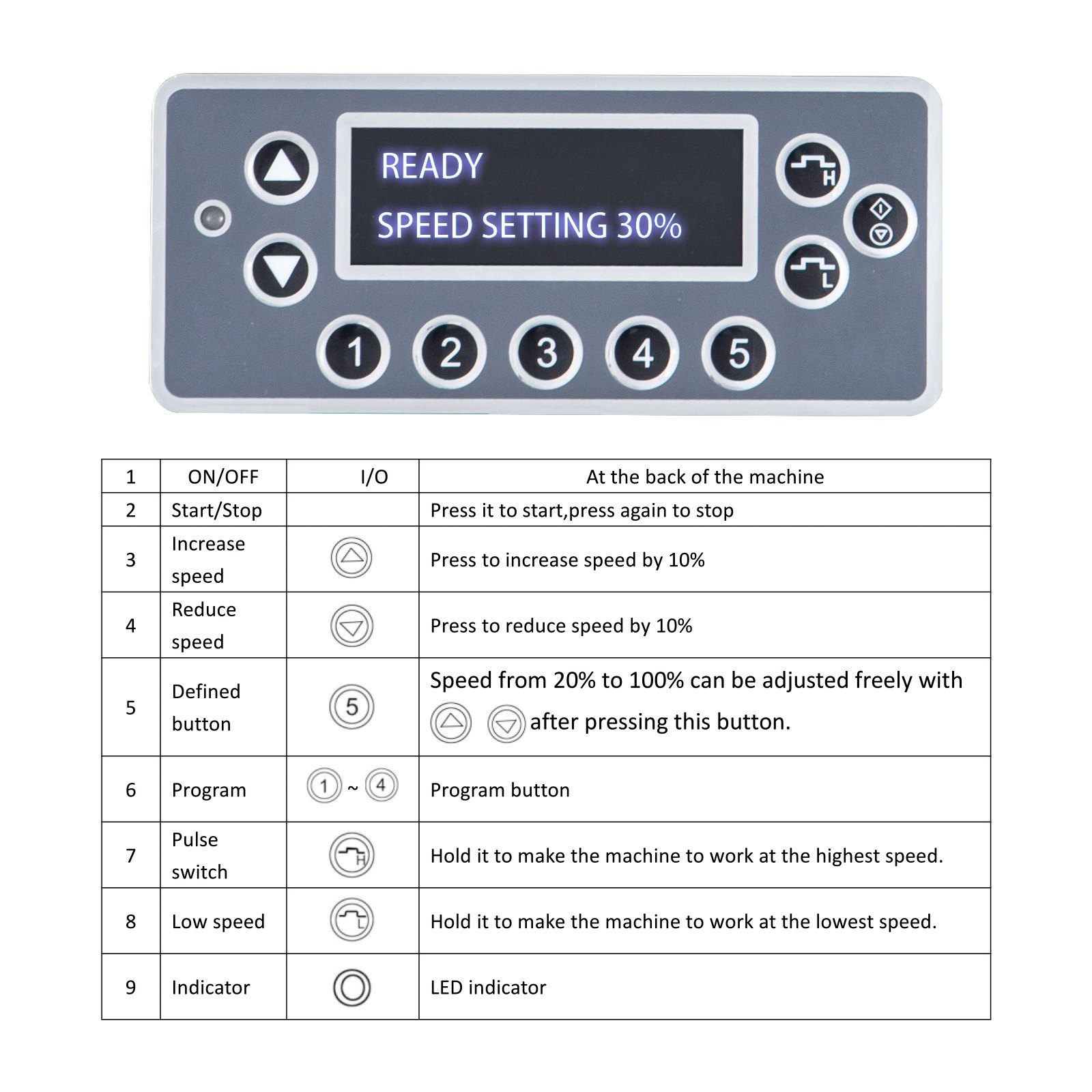 VEVOR Licuadora profesional Batidora de Vaso Licuadora 1,5 L Molinillo 1500 W Lcd con 4 Velocidades